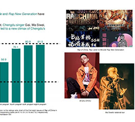 張曌文 時(shí)尚管理 碩預(yù)